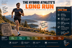Page 12 from the Hybrid Athlete Roadmap printable