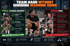 Page 16 from the Hybrid Athlete Roadmap printable