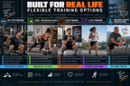 Page 17 from the Hybrid Athlete Roadmap printable