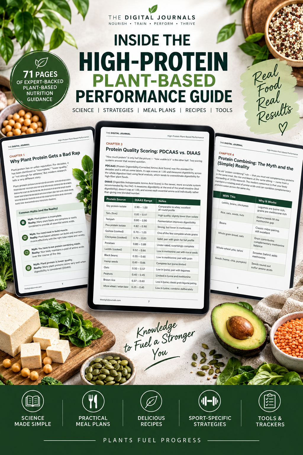 High-Protein Plant-Based Performance
