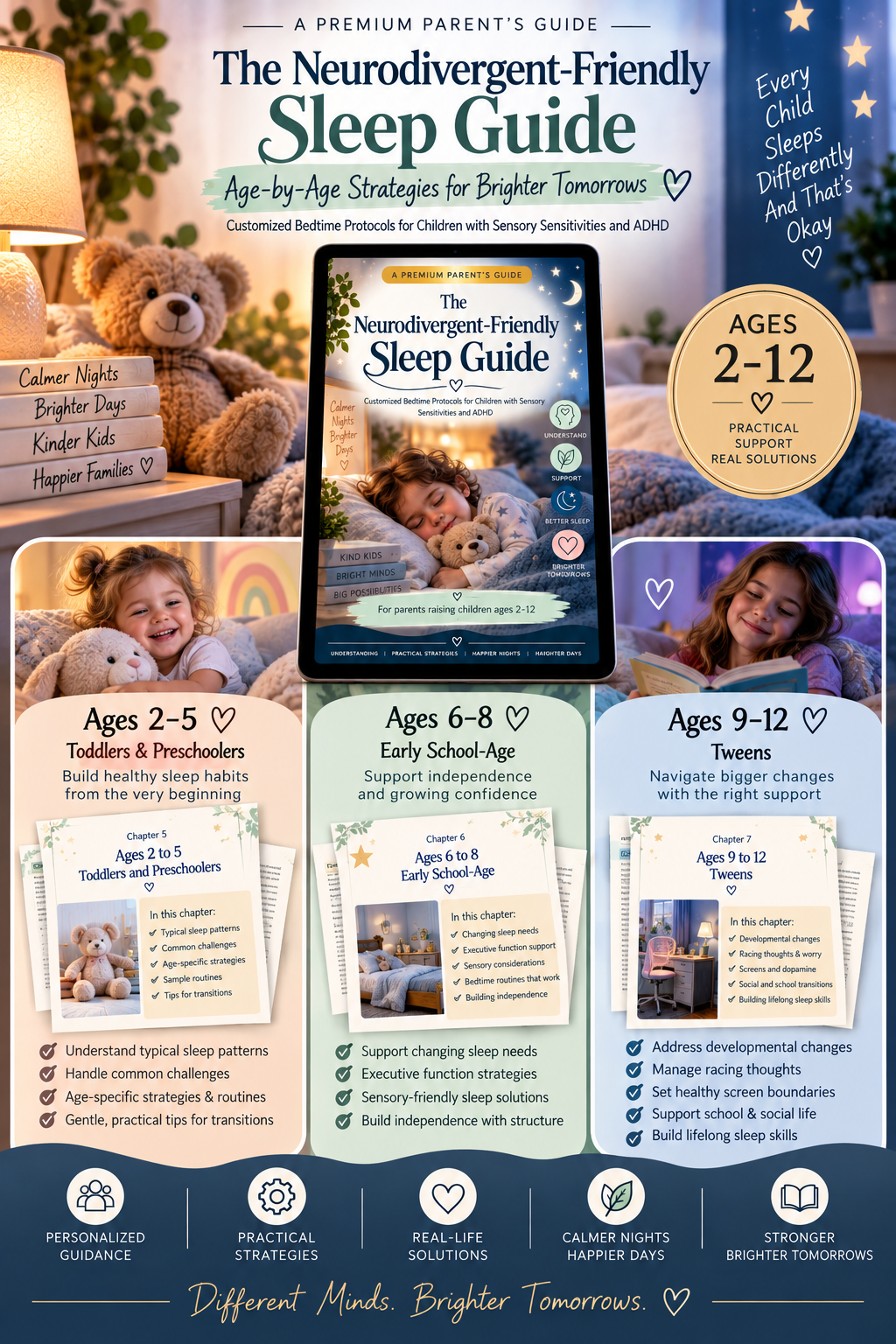 The Neurodivergent-Friendly Sleep Guide — A Premium Parent’s Guide to Better Bedtime Routines for Children Ages 2–12