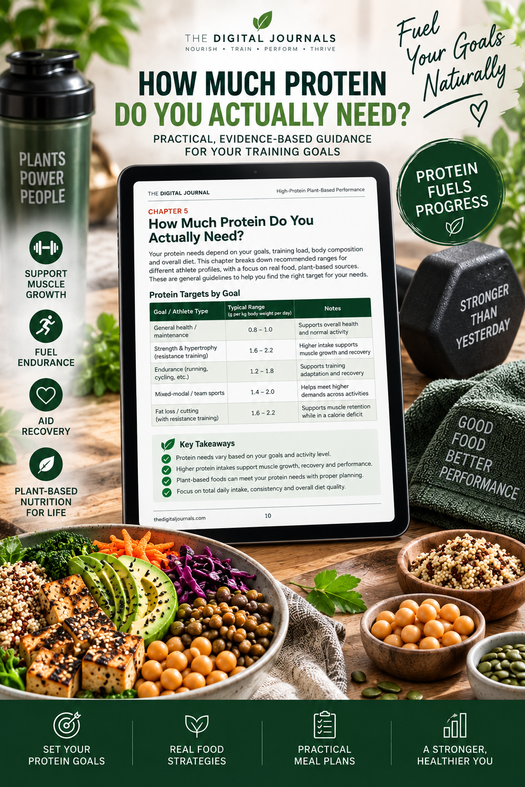 High-Protein Plant-Based Performance