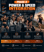 The Hybrid Athlete Roadmap — 16-Week Strength & Endurance Training System