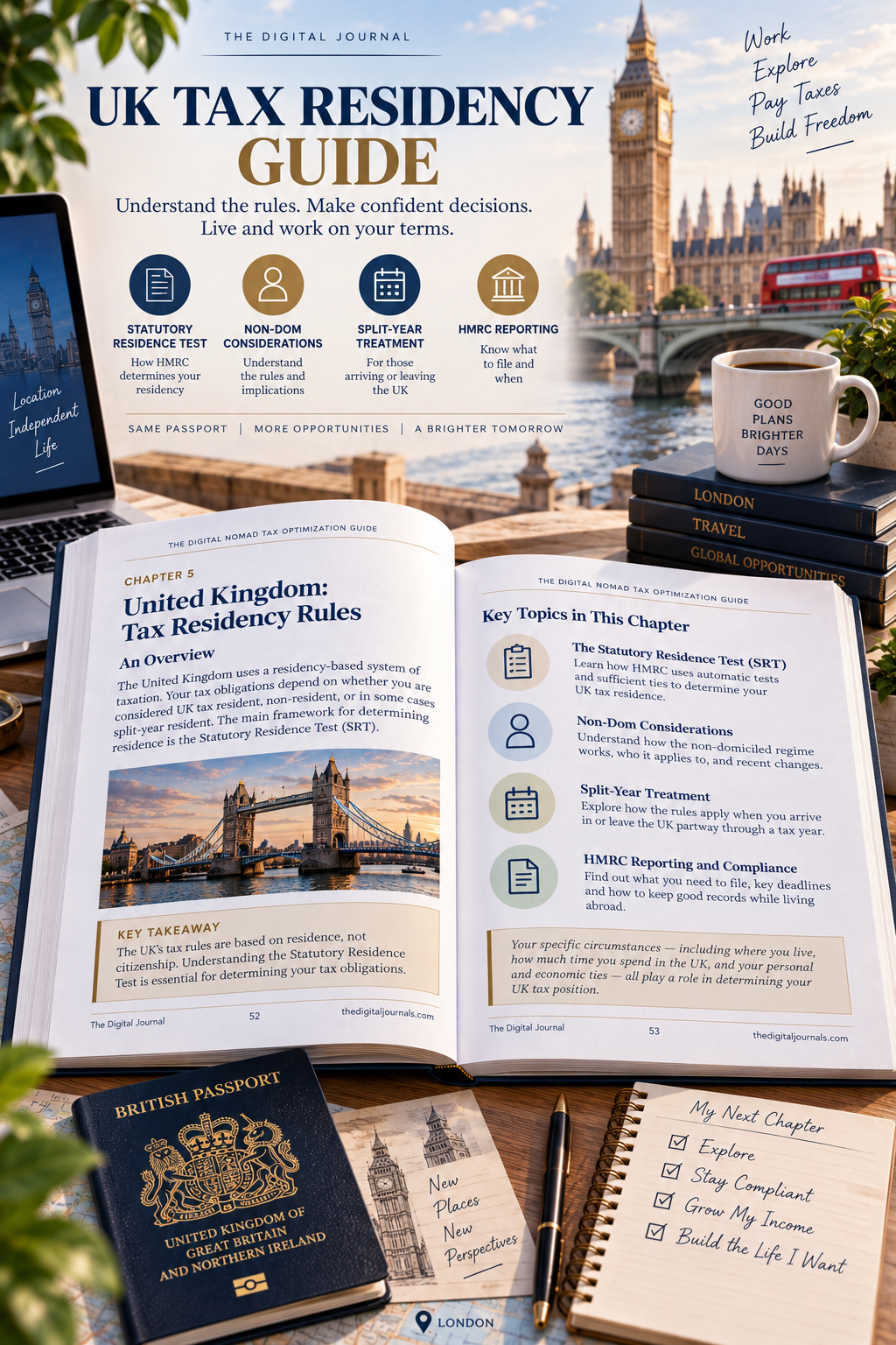 The Digital Nomad Tax Optimization Guide — A Practical Framework for Navigating Multi-Jurisdictional Tax Obligations