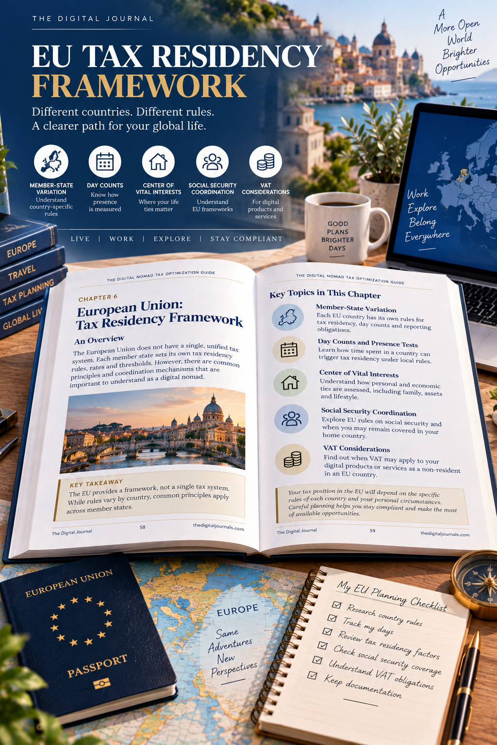 The Digital Nomad Tax Optimization Guide — A Practical Framework for Navigating Multi-Jurisdictional Tax Obligations