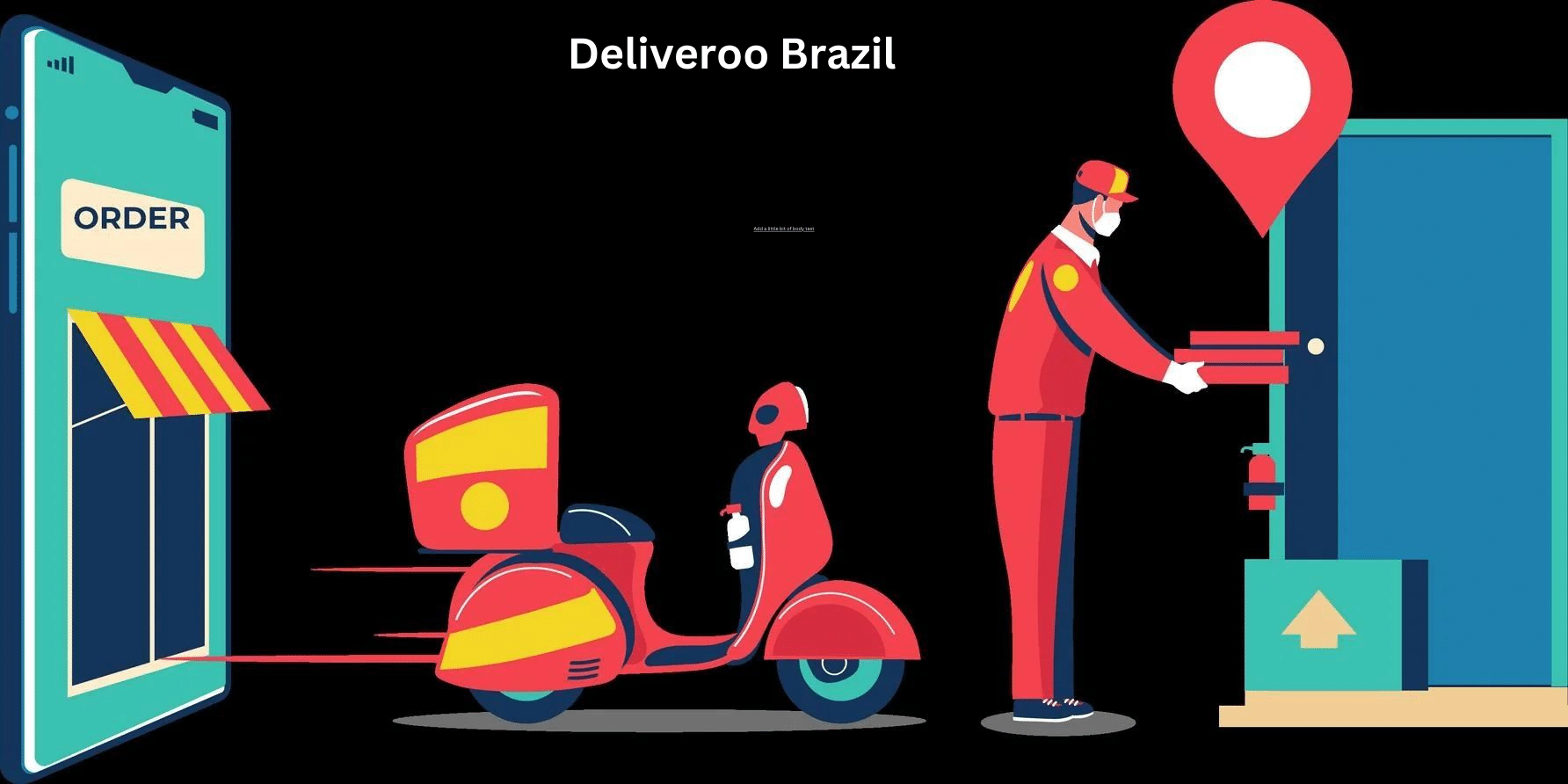 Deliveroo Brazil