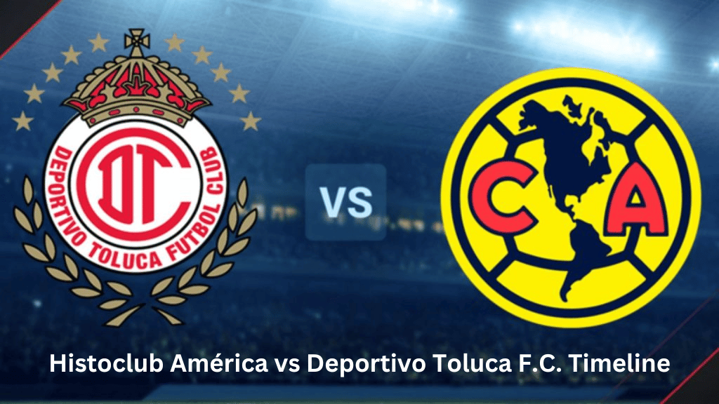 Histoclub América vs Deportivo Toluca F.C. Timeline